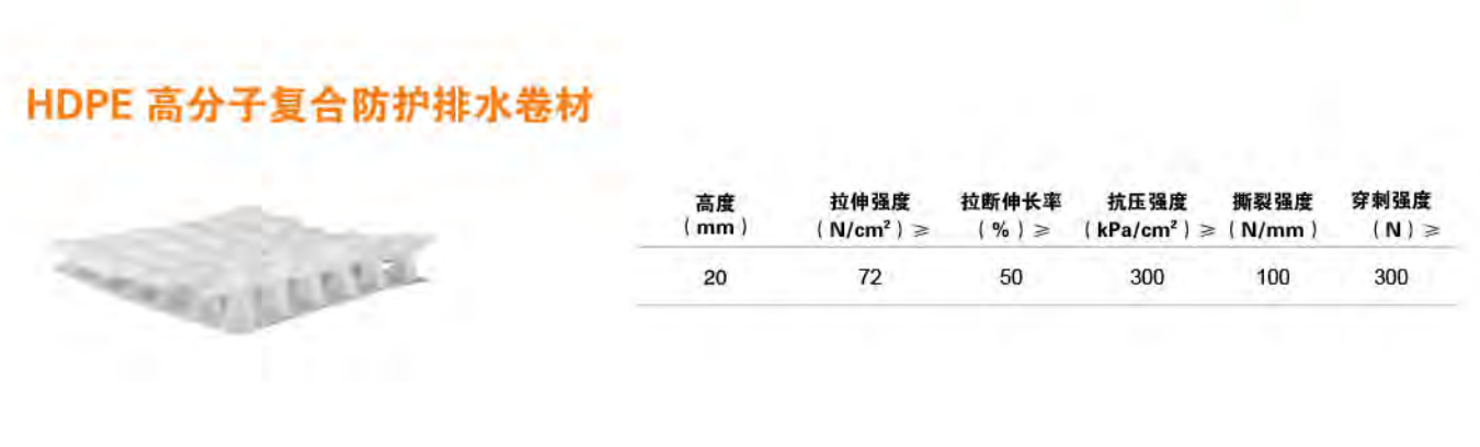 HDPE高分子復合防護排水卷材